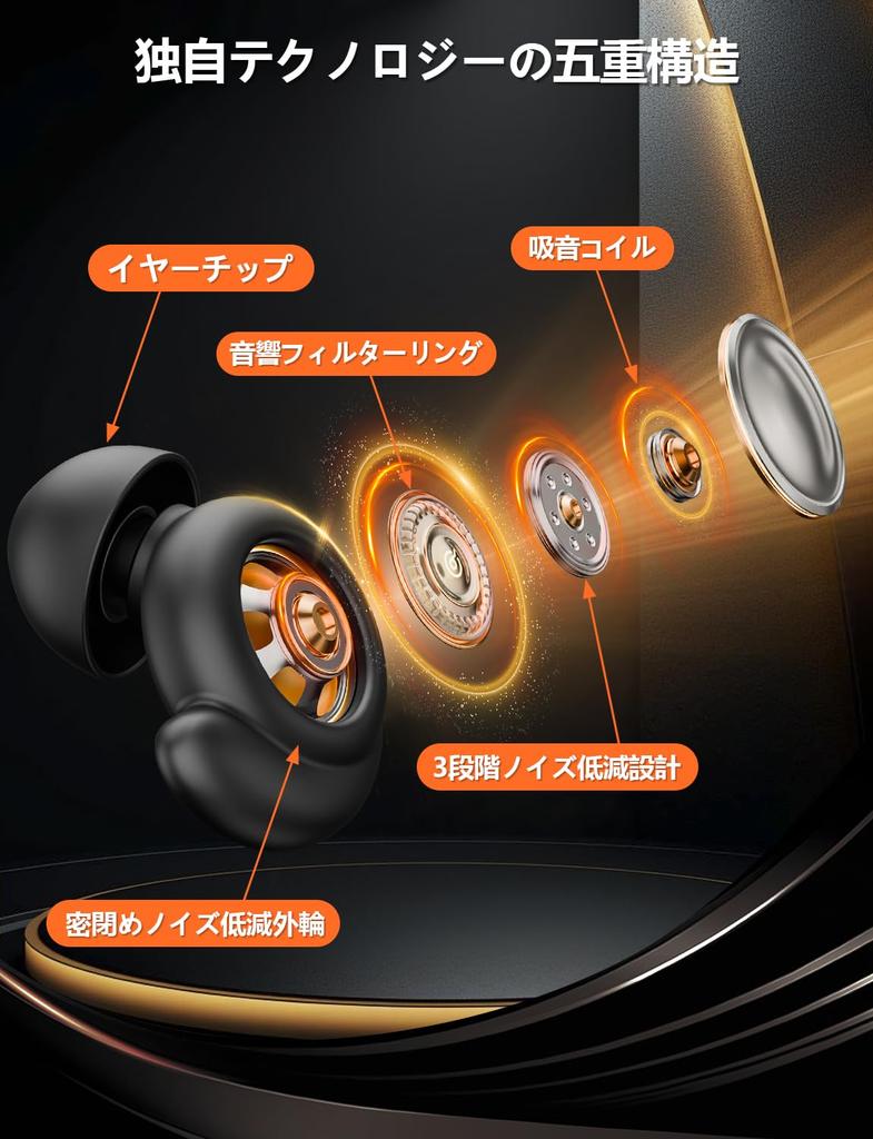 Earplugs for Noise 45db Noise Good Restful Earplugs That Only Block Sleep Earphone for Comes with Storage S M L [All-round Soundproofing] Sleep,