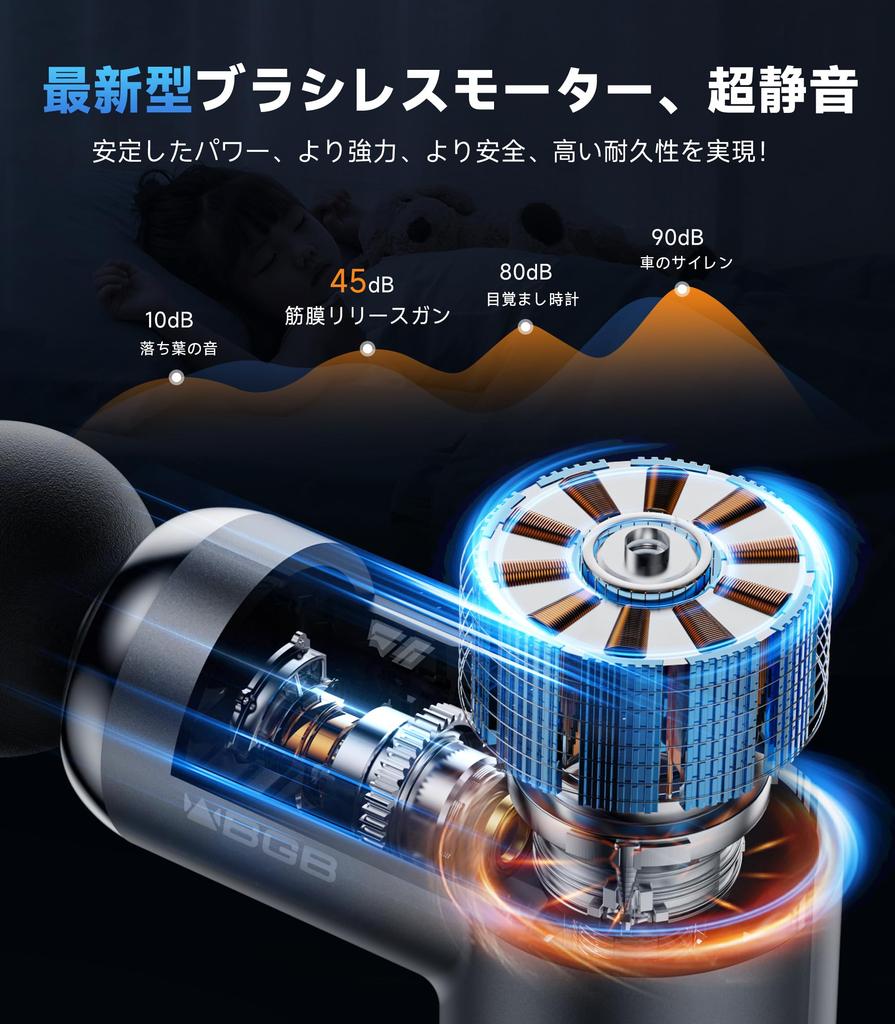 Myofascial Release Gun by a Skilled Handy Electric Myofascial Release 6 Powerful Vibration 8mm Deep Quiet Fast Up to 12 Hours of Continuous Mini Size