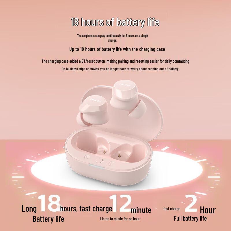 Philips TAT1209 True Wireless In-Ear Earbuds