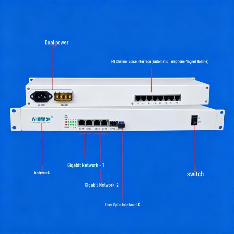 Guangyu Xingzhou Multi-Channel Telephone Optical Transceiver