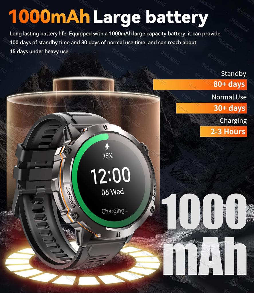 Новые Военные Умные Часы 1000 мАч HD AMOLED Экран GPS-трек 10ATM Водонепроницаемые Компас BT-звонок Спортивные Умные Часы Мужские