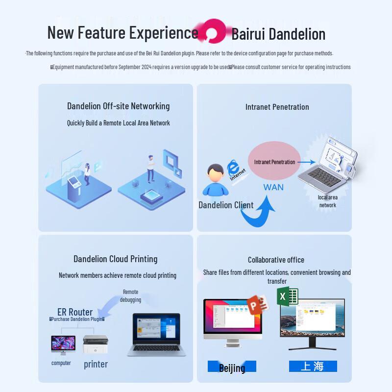 H3C Enterprise 8-Port PoE VPN Router