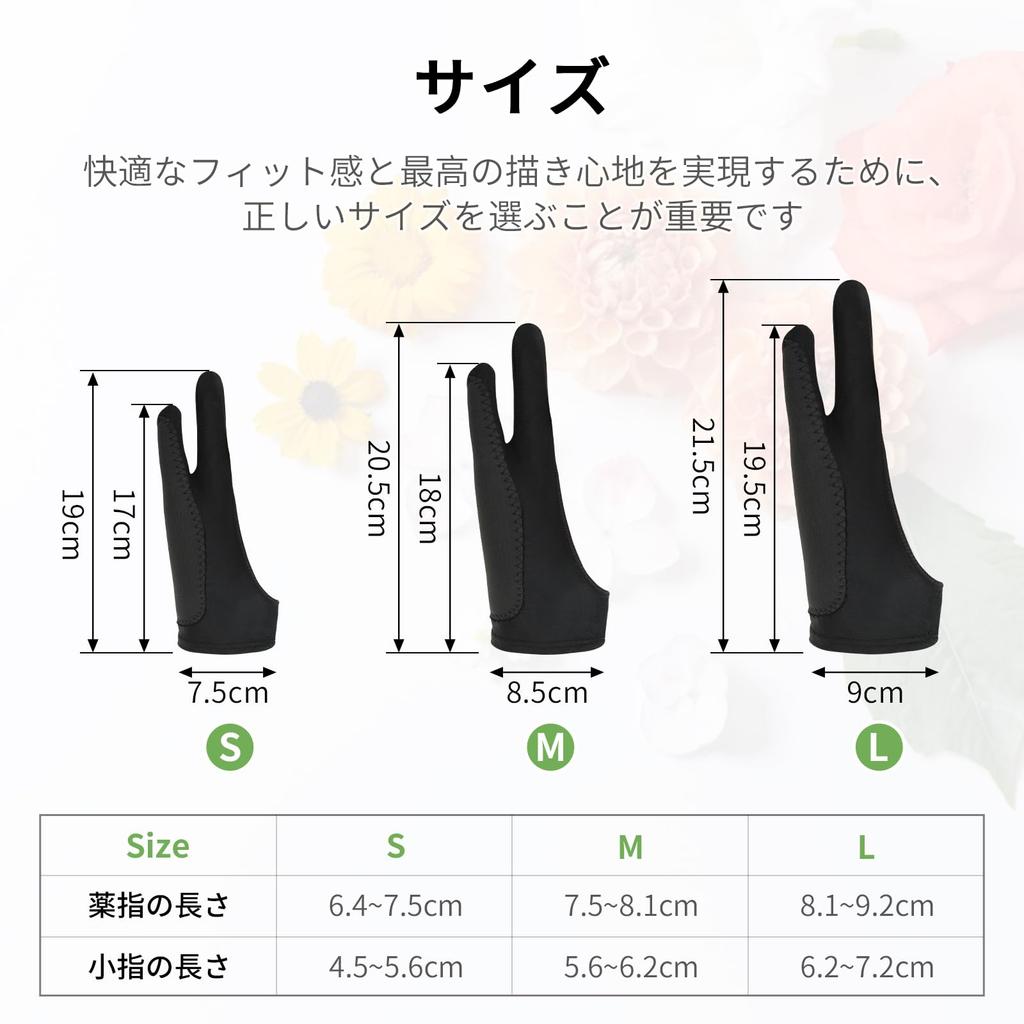 Чертежная иллюстрация предотвращает появление пятен от жидкости для суперудобных перчаток, двухпальцевых перчаток, комплект из 2 предметов, перчаток, неисправностей, устойчивых,