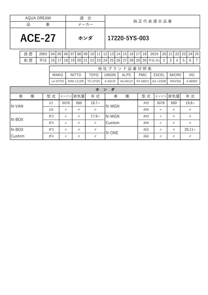 Aqua Dream Car Air Filter PLATINUM for Honda [17220-5YS-003] AD-ACE-27 AQUA DREAM