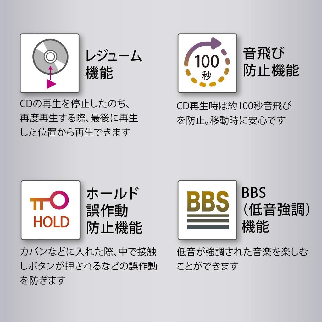 Ohm AudioComm Portable CD Player Stereo Earphones Battery Operated USB Power Supply Compatible White English Listening Language Learning Eiken TOEIC