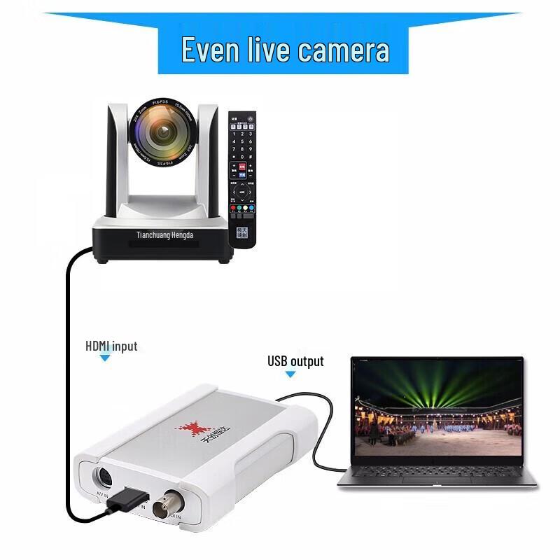 TCHD Видеозахватная карта USB VideoUB570 Pro