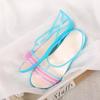 Colorful Non-Slip Jelly Sandals: Women's Soft Sole Clog Beach Shoes