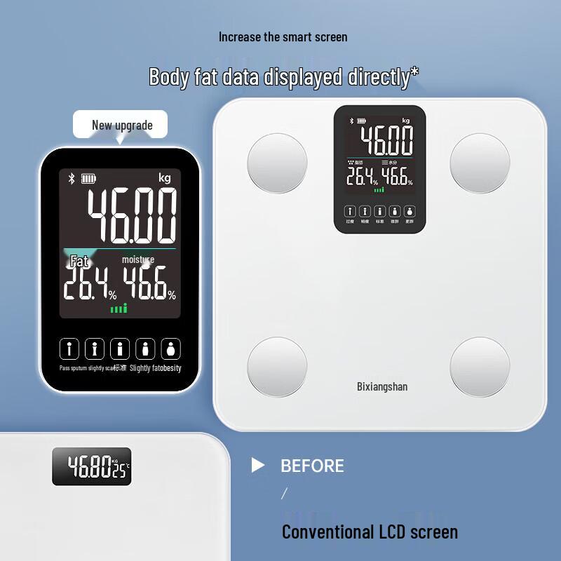 Xiangshan Smart Body Fat Scale