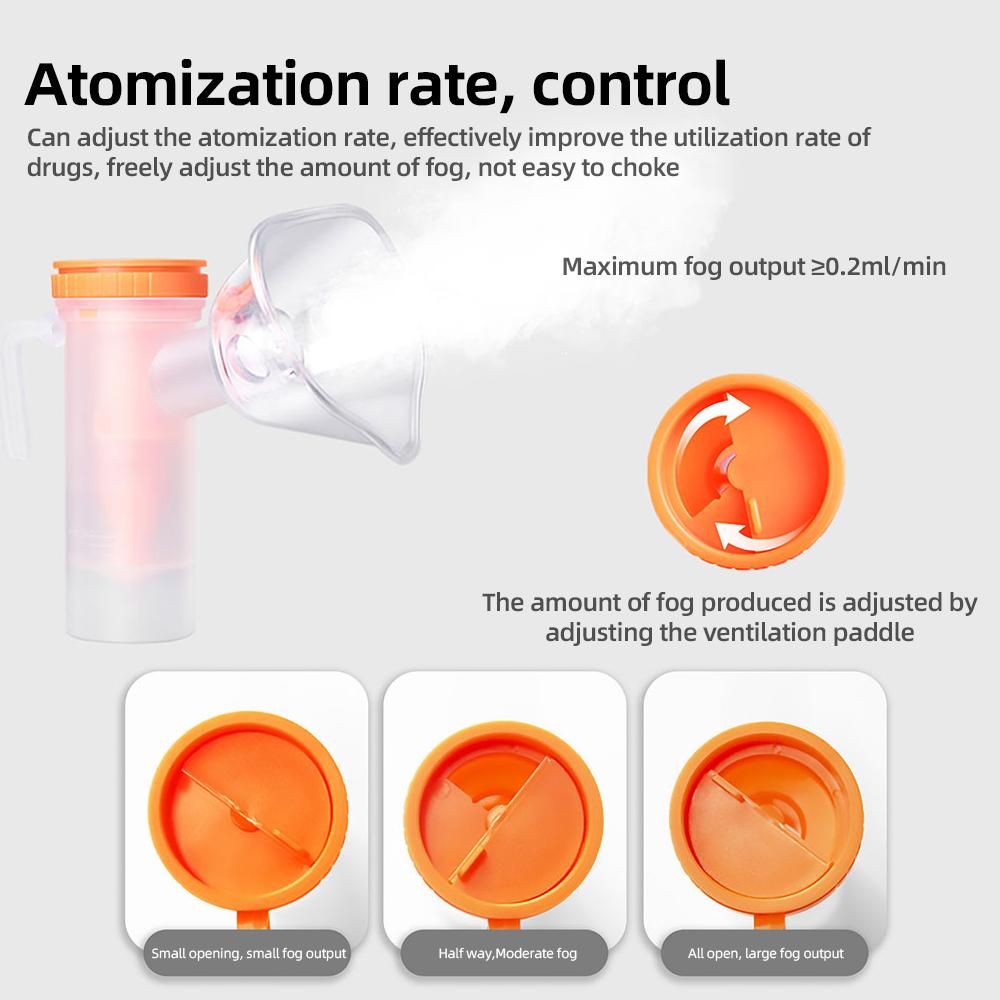 Небулайзер для взрослых и детей Портативный компрессорный небулайзер для проблем с дыханием