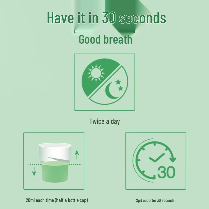 Colgate Deep Clean Mouthwash