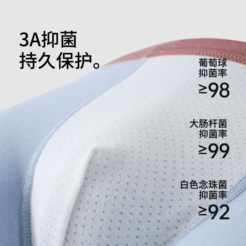 4 Pairs of Children's Cotton Underwear for Boys