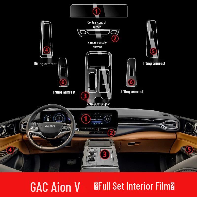 Прозрачная ТПУ пленка для интерьера для GAC Aion V Plus 2021-2025, консоль и дверные панели