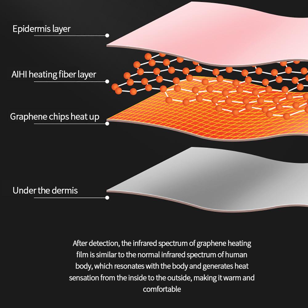 Пояс для обогрева матки Power Bank Горячий компресс Теплый Менструальный Подогреваемый 3 режима Массажер для облегчения боли в пояснице Женщины Девушки Дамы