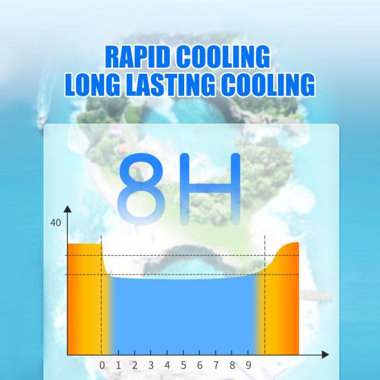 5 шт./кор. Полезная износостойкая удобная охлаждающая наклейка Refresh Patch Ice для детей