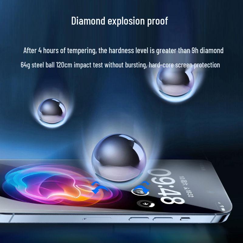 Защитная пленка из закаленного стекла HD на весь экран для iPhone 16 Pro Max