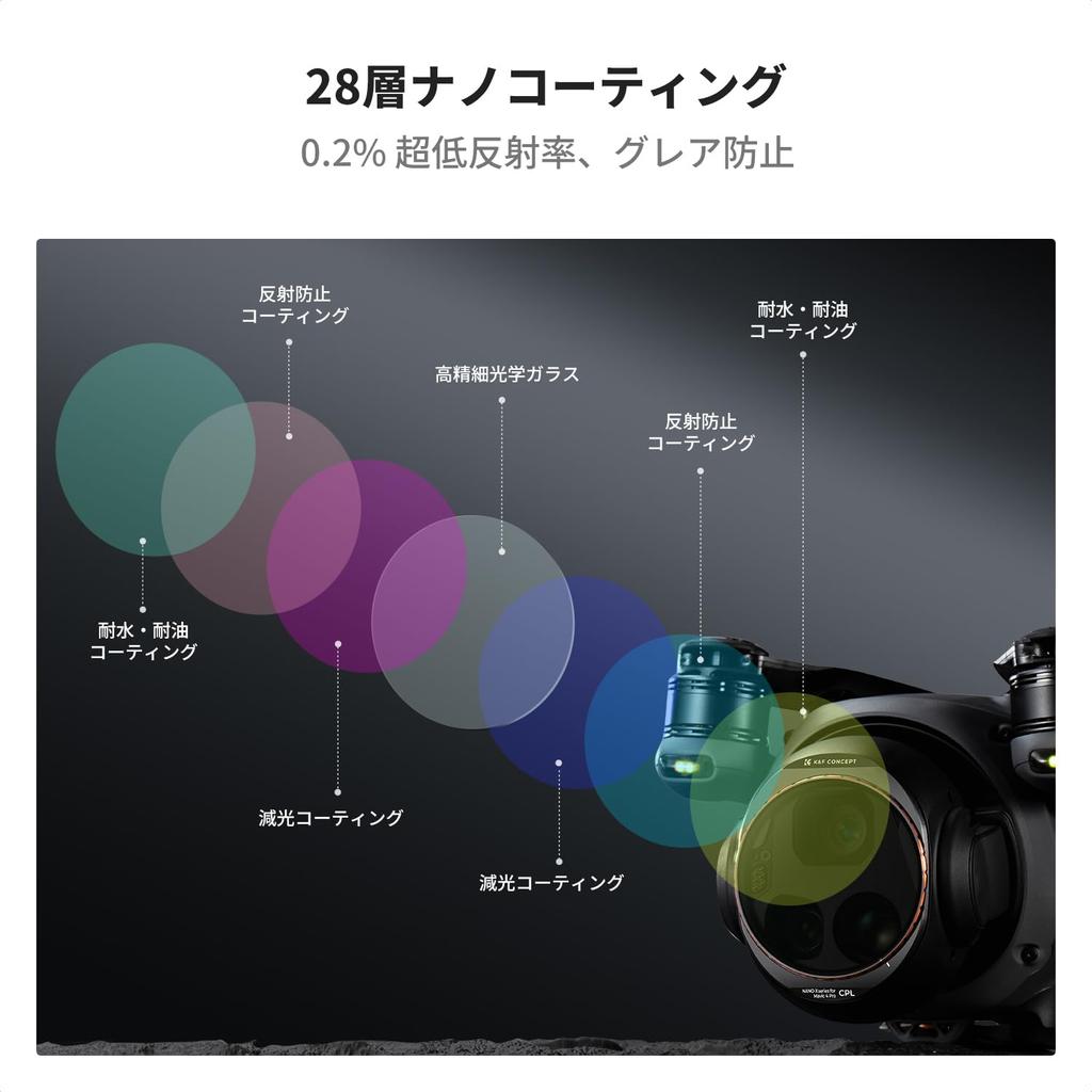 CONCEPT CPL Фильтр для DJI Mavic 4 Яркий Цвет Аэрофотосъемка Поляризационный Легкий Улучшение Качества Изображения K&F Pro, Антибликовый, Фотография, Объектив,