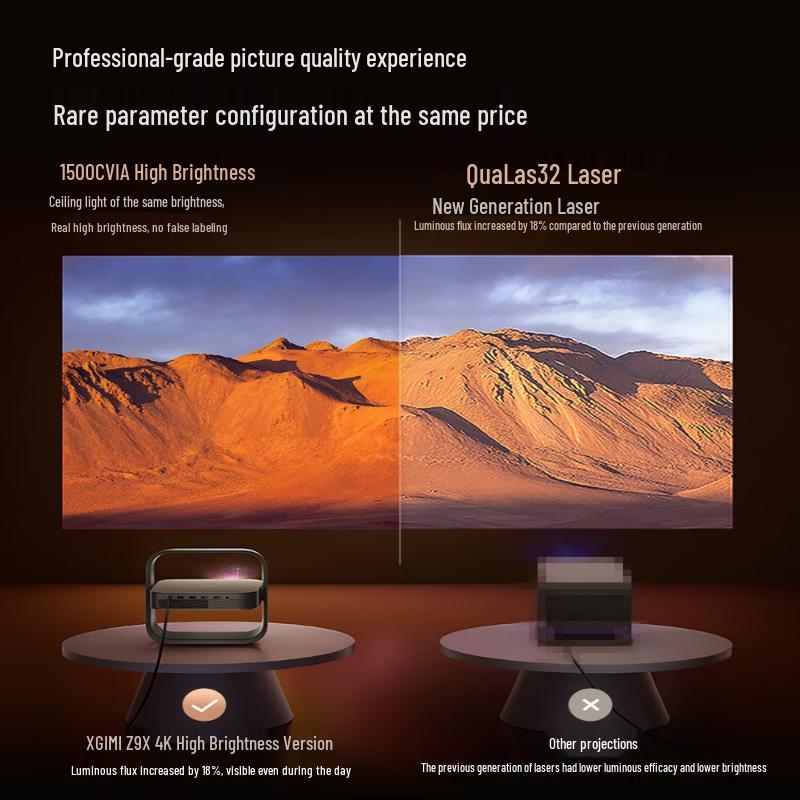 XGIMI Z9X 4K Triple Laser Projector with Optical Zoom and Smart Gimbal (CN version)