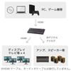 HDMI-разветвитель RATOC Systems с поддержкой и внешним аудиовыходом RS-HDSP4PA-4KA 4K60Hz/ понижающее масштабирование