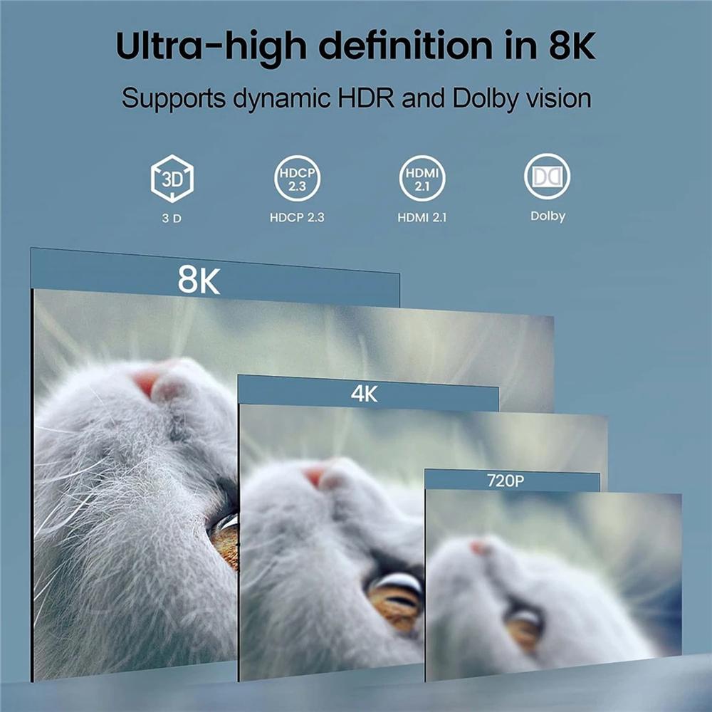 Q8Q5 HDMI 2.1 Switch 5 In 1 Out 8K 60Hz 4K 120Hz High Refresh Rate Switcher for Gaming Home Entertainment