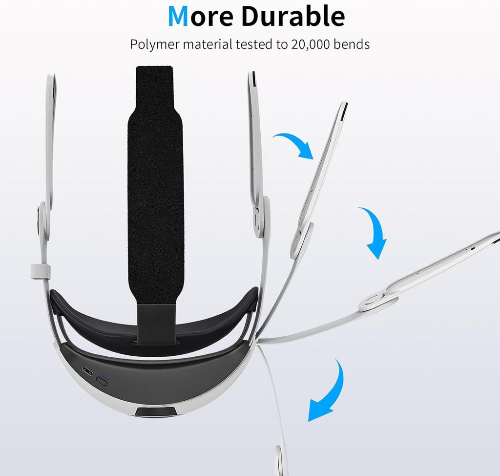 Сменный ремешок Elite для гарнитуры Meta Quest 3 VR, удобный регулируемый ремешок на голову из губки для аксессуаров Meta Quest 3