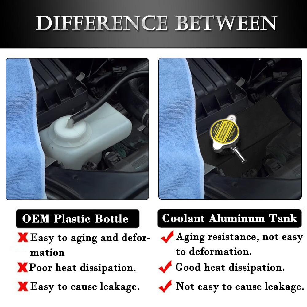 Алюминиевый расширительный бак охлаждающей жидкости для Honda Civic 73-19, 240SX, Acura Integra, WRX