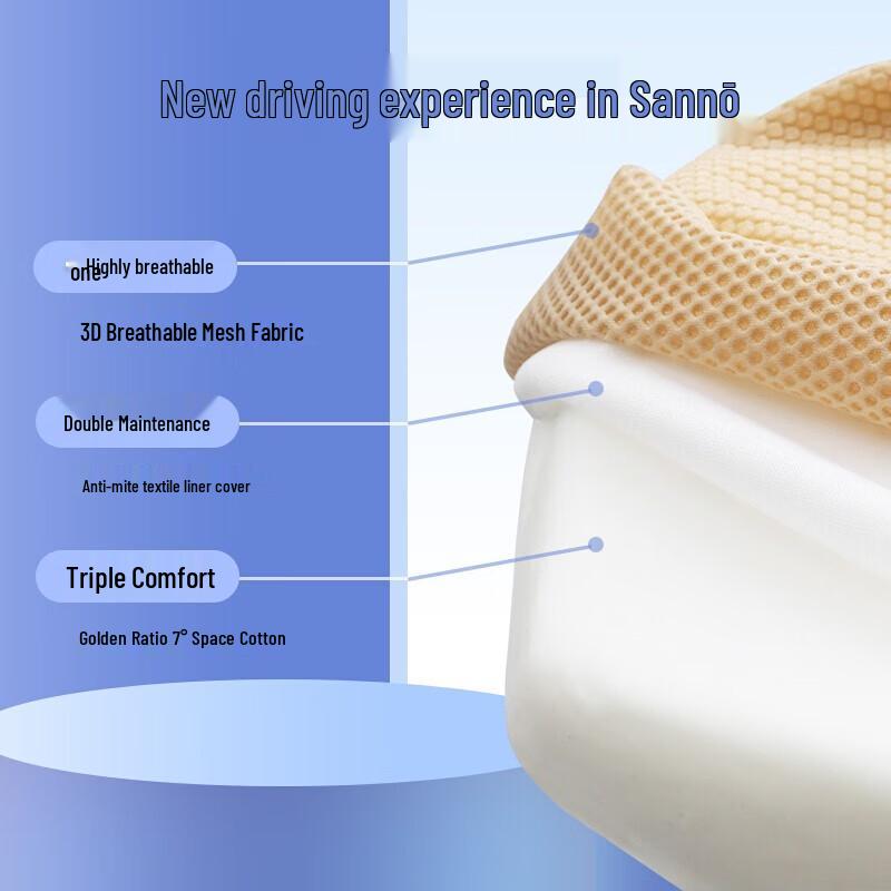 Universal Memory Foam Car & Office Support Pillows