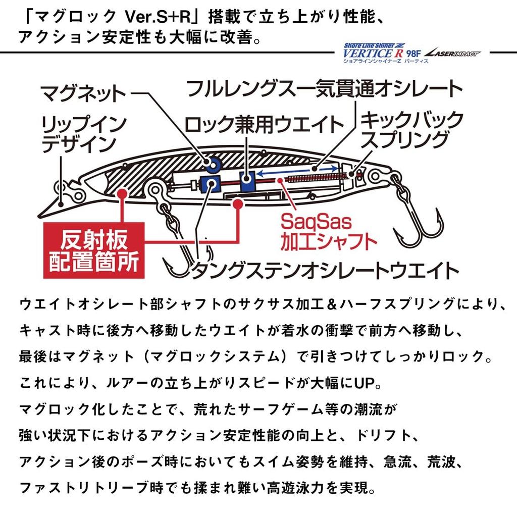 Daiwa Shoreline Shiner Z Vertis LI Blue Pink Sardine Lure R98F-LI