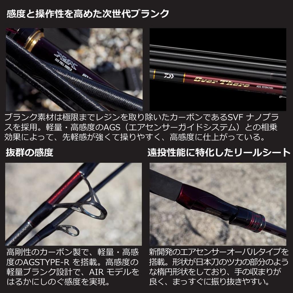 Daiwa 21 Там AGS 109ML/M