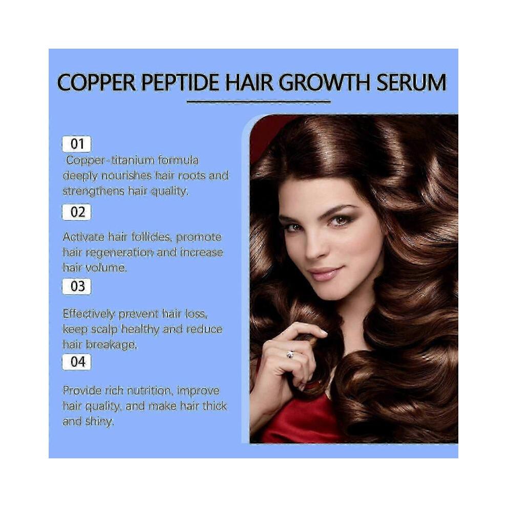 Передовая формула для роста волос с медными пептидами GHK-CU и AHK-CU, сыворотка для лечения роста волос с медными пептидами для мужчин и женщин