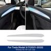 TPU Protective Film for Tesla Model 3/Y 2021-2023 Interior Anti-Scratch Transparent Sticker