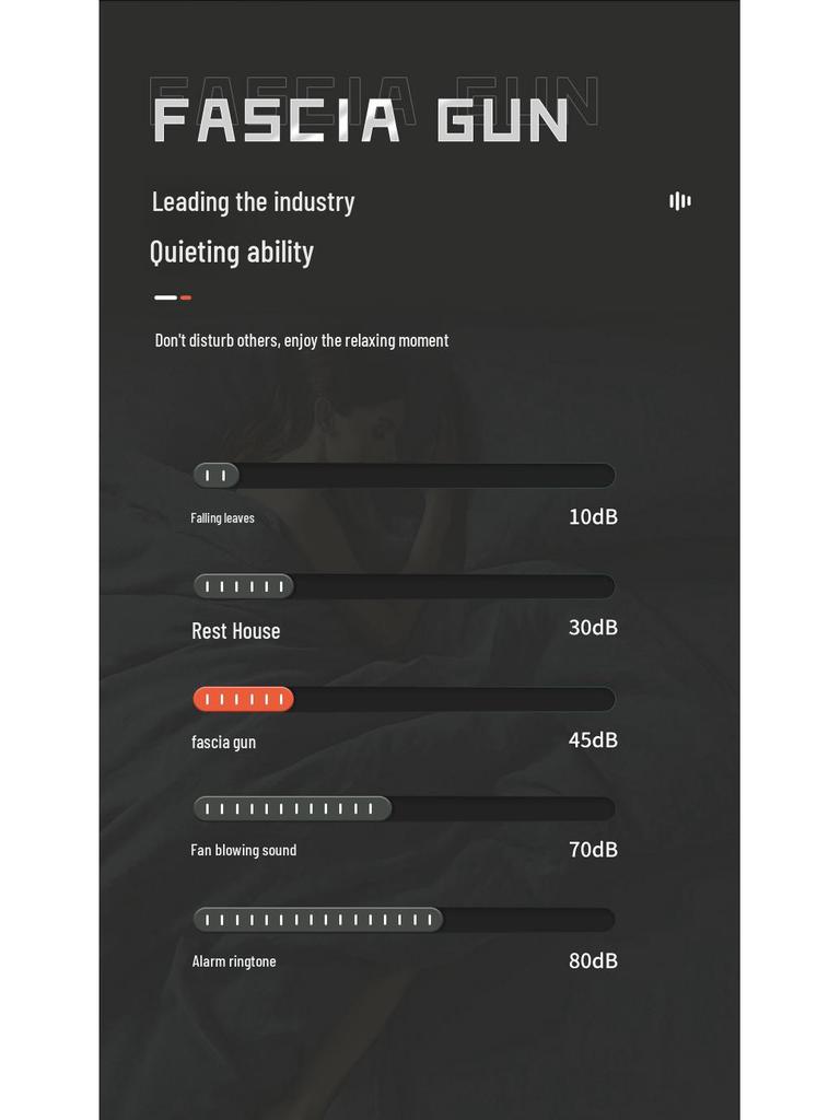 Mini Fascia Gun - Compact Muscle Impact Massager