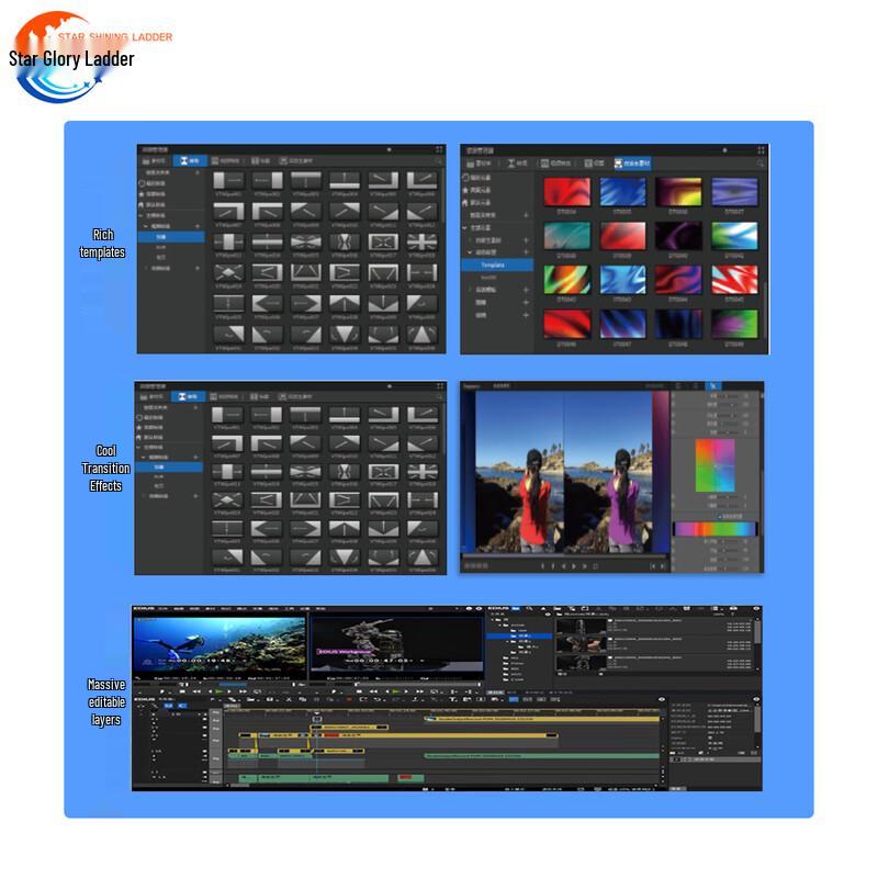 Xingyao Tianti 4K Rugged Video Editing System