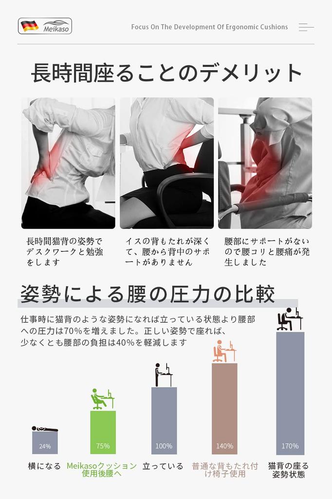 By Physical Meikaso Lumbar Lumbar Car Waist Hollow Back Driving Comfortable Lower Memory Lumbar Lower Back Mounting Washable [Supervised Therapist]