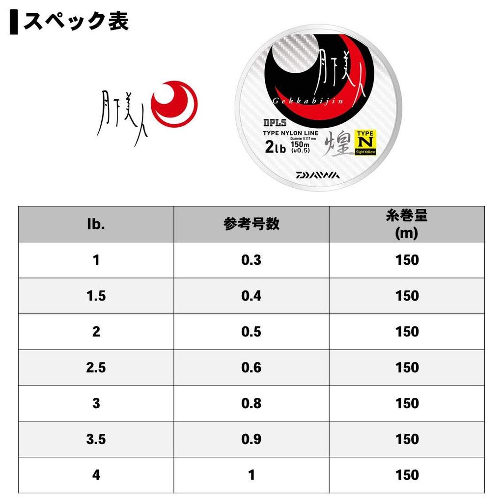 DAIWA Nylon Line Moonlight Beauty 150m Sparkling Sight Yellow TYPE-N2 4lb.