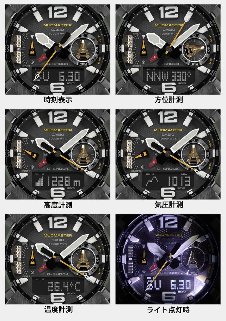 Часы Car Key [Casio] G-Shock [] GWG-B1000-3AJF Мужские