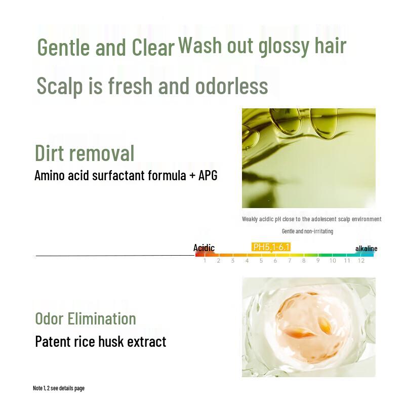 Kangaroo Mommy Teenager Smoothing Repair Shampoo