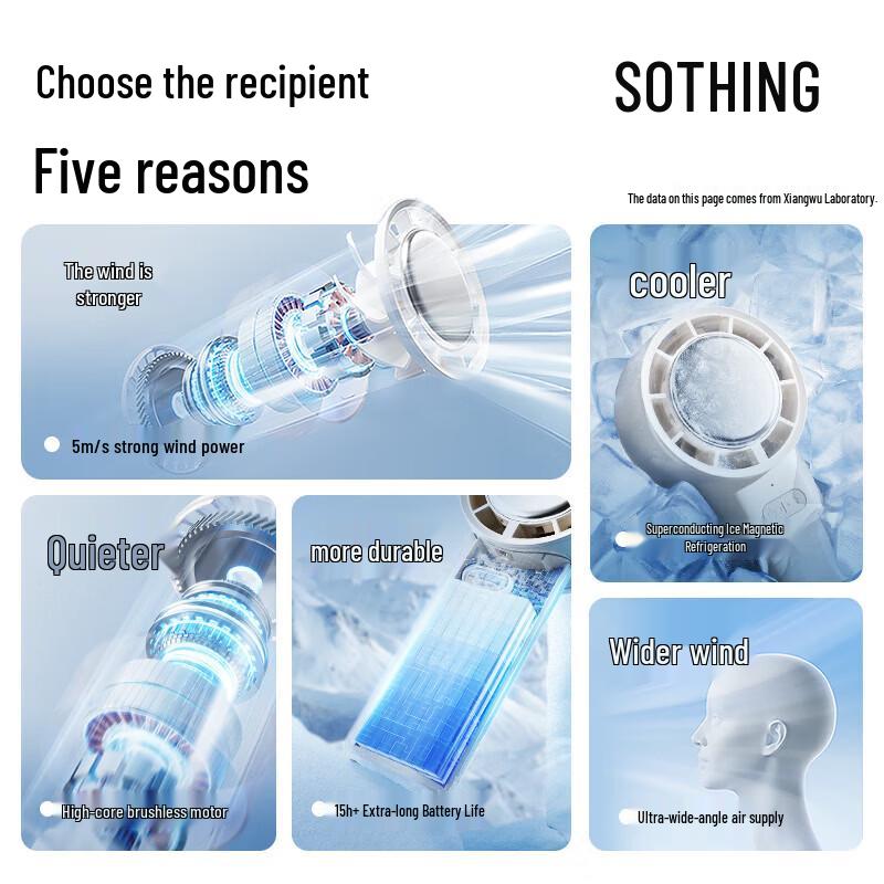 SOTHING Handheld Portable Cooling Fan
