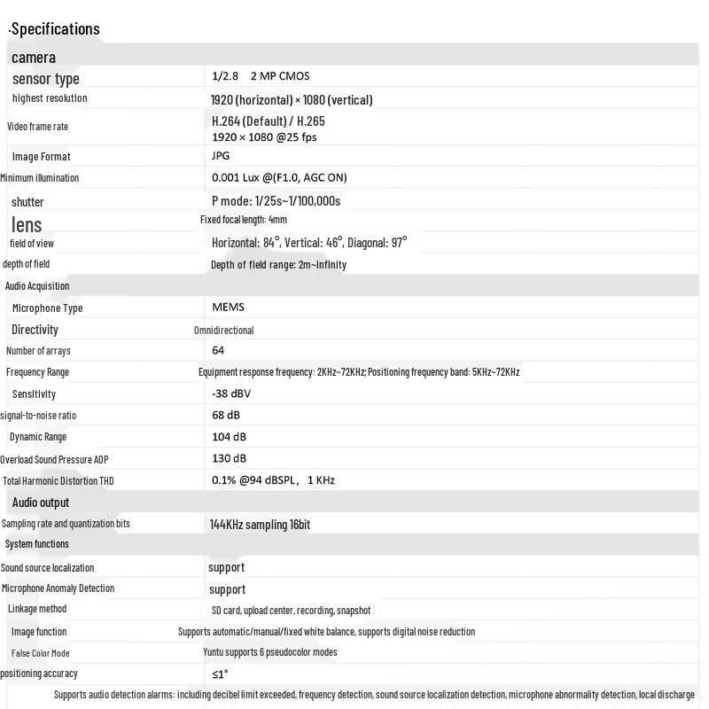 Hikvision iDS-2MC5164NPWO-T 4G Онлайн-акустический визуализатор (Китайская версия)
