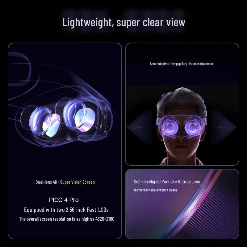 PICO 4 Pro VR All-in-One Headset