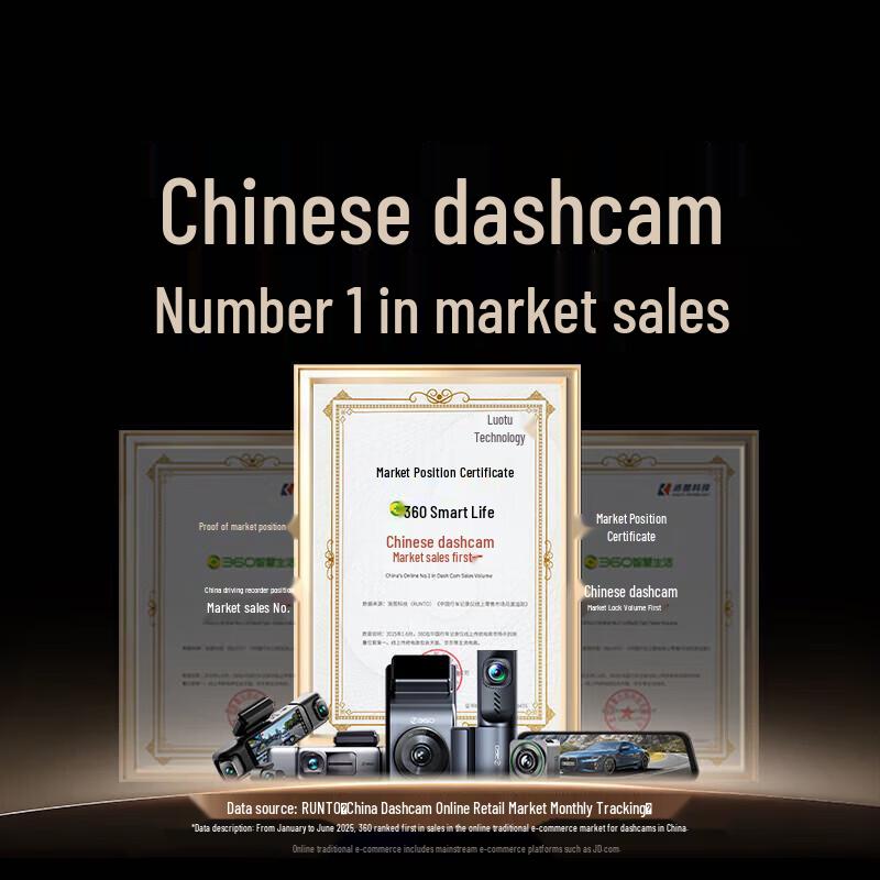 Видеорегистратор 360 G300plus 2K UHD с картой 64 ГБ (Китайская версия)