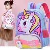 Playful Fun And Childrens Backpack With Comfortable Curved Straps Carrying Easy