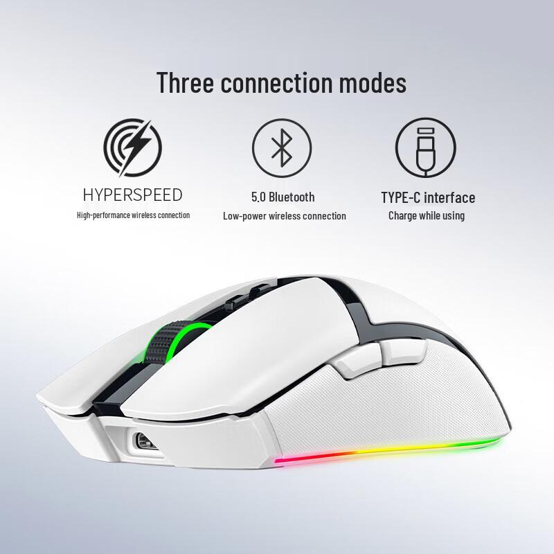 Razer Cobra Pro Tri-Mode Wireless Gaming Mouse