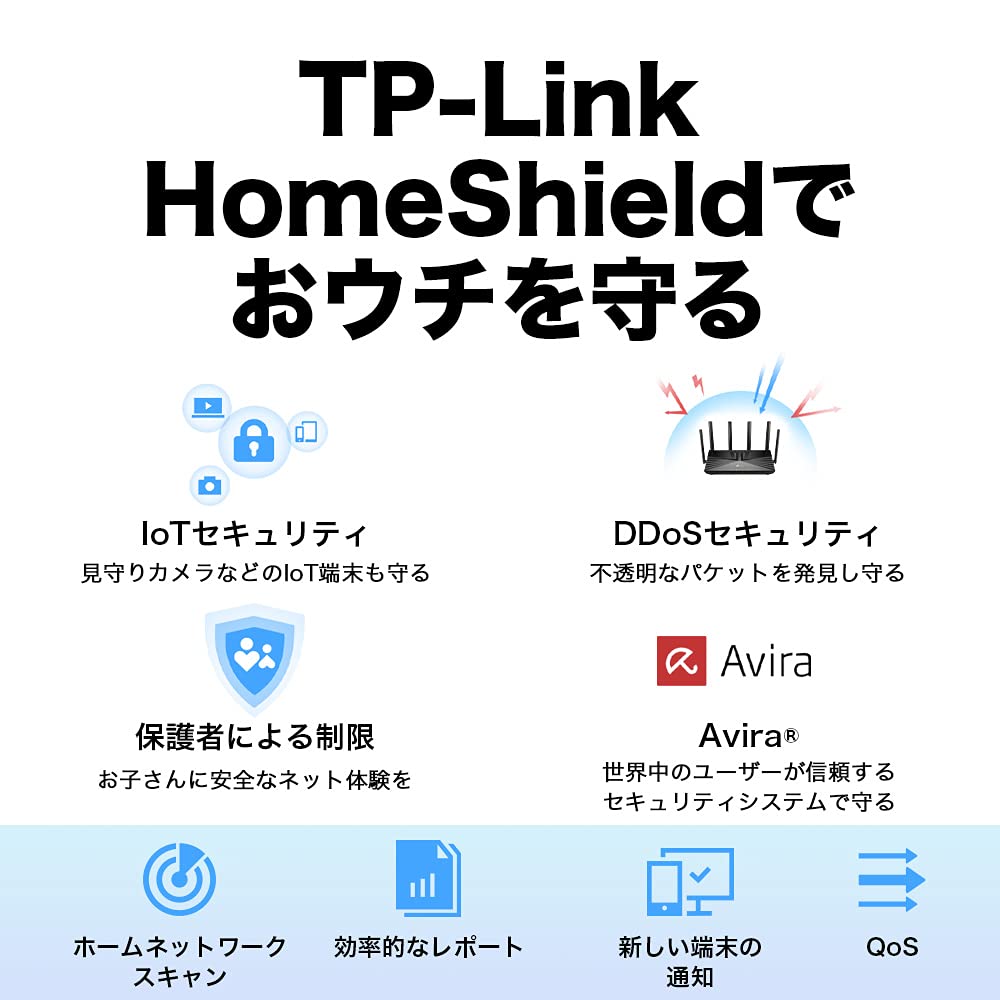 WiFi-маршрутизатор WiFi6 PS5-совместимый беспроводной LAN 11ax AX4800 4324 Мбит/с 574 Мбит/с Совместимость с OneMesh 3-летняя гарантия производителя Archer TP-Link dual_band