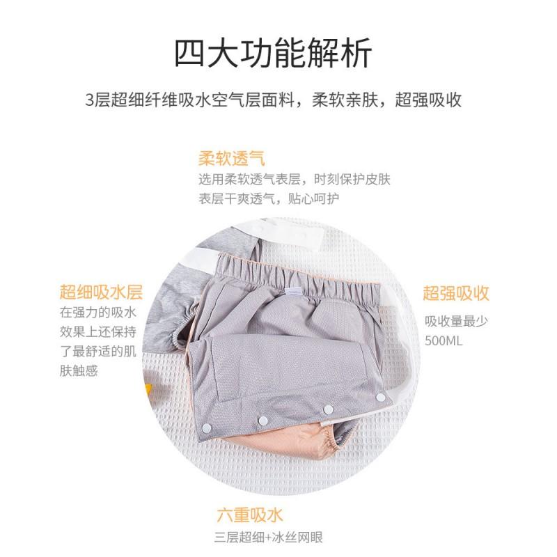 Reusable Cotton Incontinence Pad Adults Elderly Postpartum Men Women Washable Absorbent Underpad Panty Liner