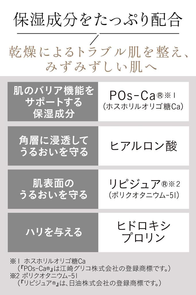 ETVOS Увлажняющий лосьон 150 мл Увлажняющий лосьон для чувствительной кожи Ceramide Moist