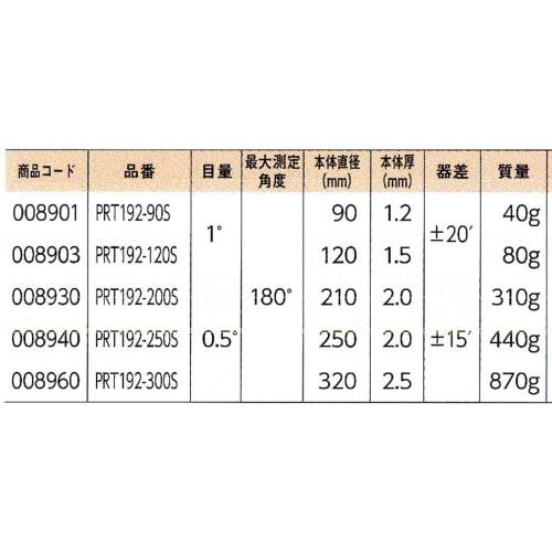 Niigata Seiki SK Protractor, Made In Japan, No. 192-300, Silver Finish, PRT192-300S