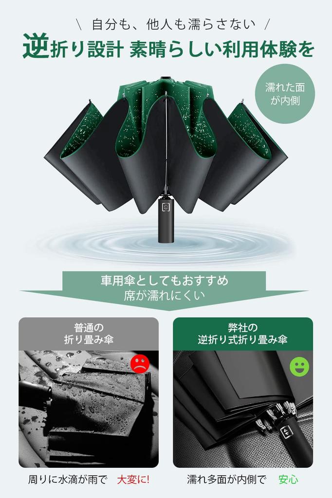 Складной зонт для 12 очень большой складной автоматический супер вода ветер обратный складной как для солнечной, так и для дождливой погоды складной дождливый сезон тайфун УФ