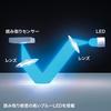 Sanwa Supply Silent Bluetooth Blue LED Mouse Antibacterial, (White) MA-BBSK315W