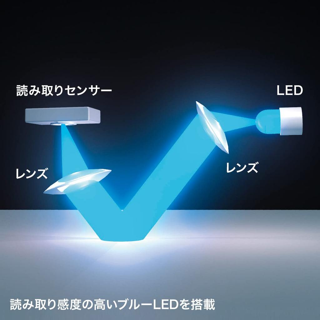 Sanwa Supply Silent Bluetooth Blue LED Mouse Antibacterial, (White) MA-BBSK315W