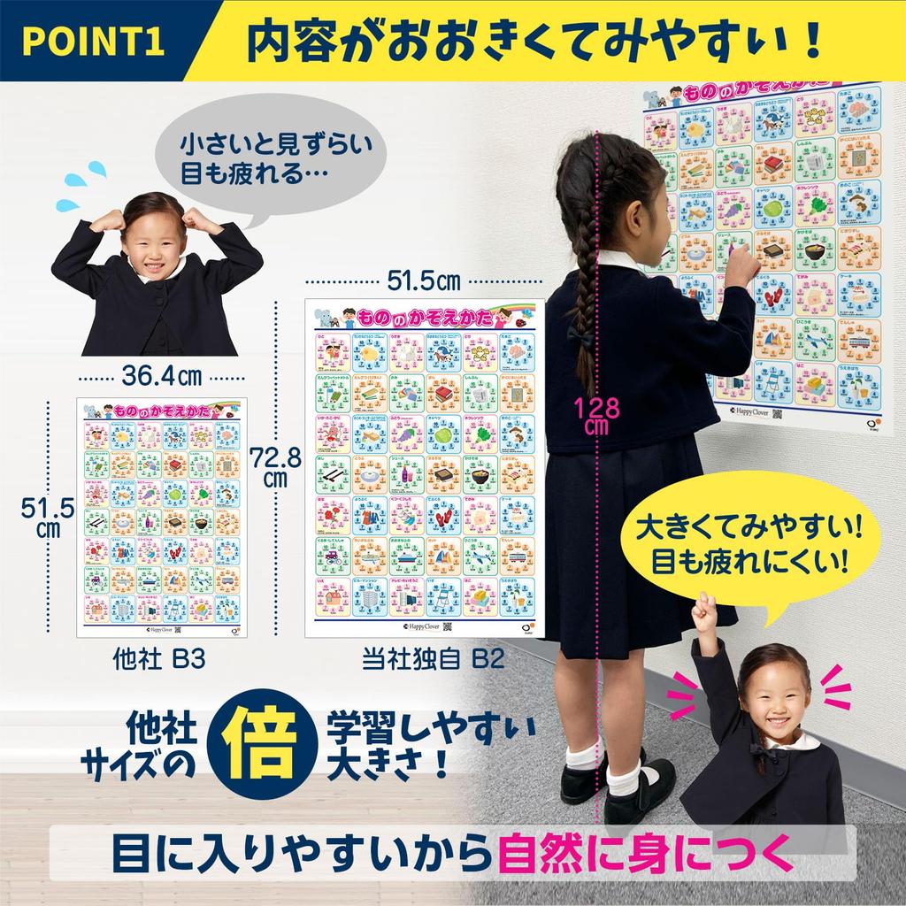 Счастливый Клевер Ванна Дошкольный Плакат для Счета Экзаменационные Материалы Узнайте, Как Считать Размер B2 Сделано в Японии Безопасный и Надежный Плакат для Ванны Экзамен Начальной Школы